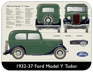 Ford Model Y Tudor 1932-37 Place Mat, Medium